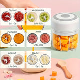 1pc 250ml Wireless Portable Electric Food Chopper