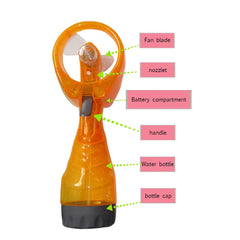 Mini Portable Hand Held Water Mist Spray Cooling Fan For Sports & Travel- MOQ 12