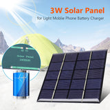 Portable Solar Panel